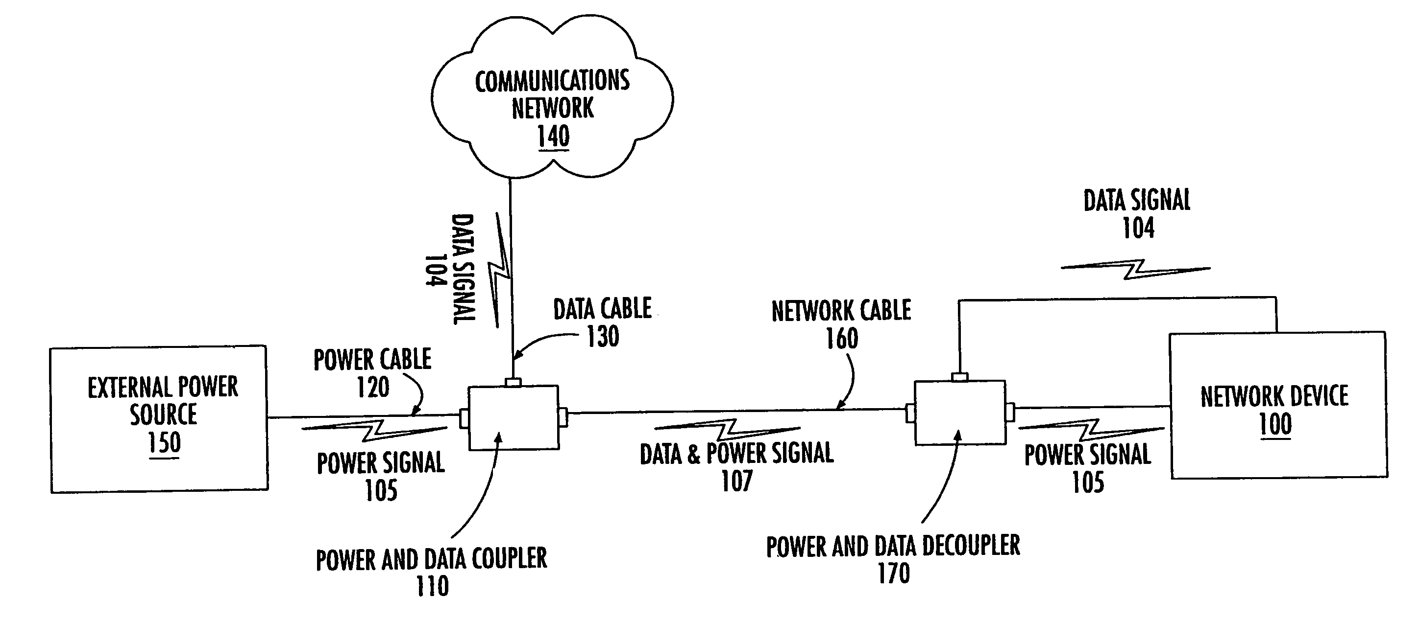 Power transfer apparatus for concurrently transmitting data and power over data wires
