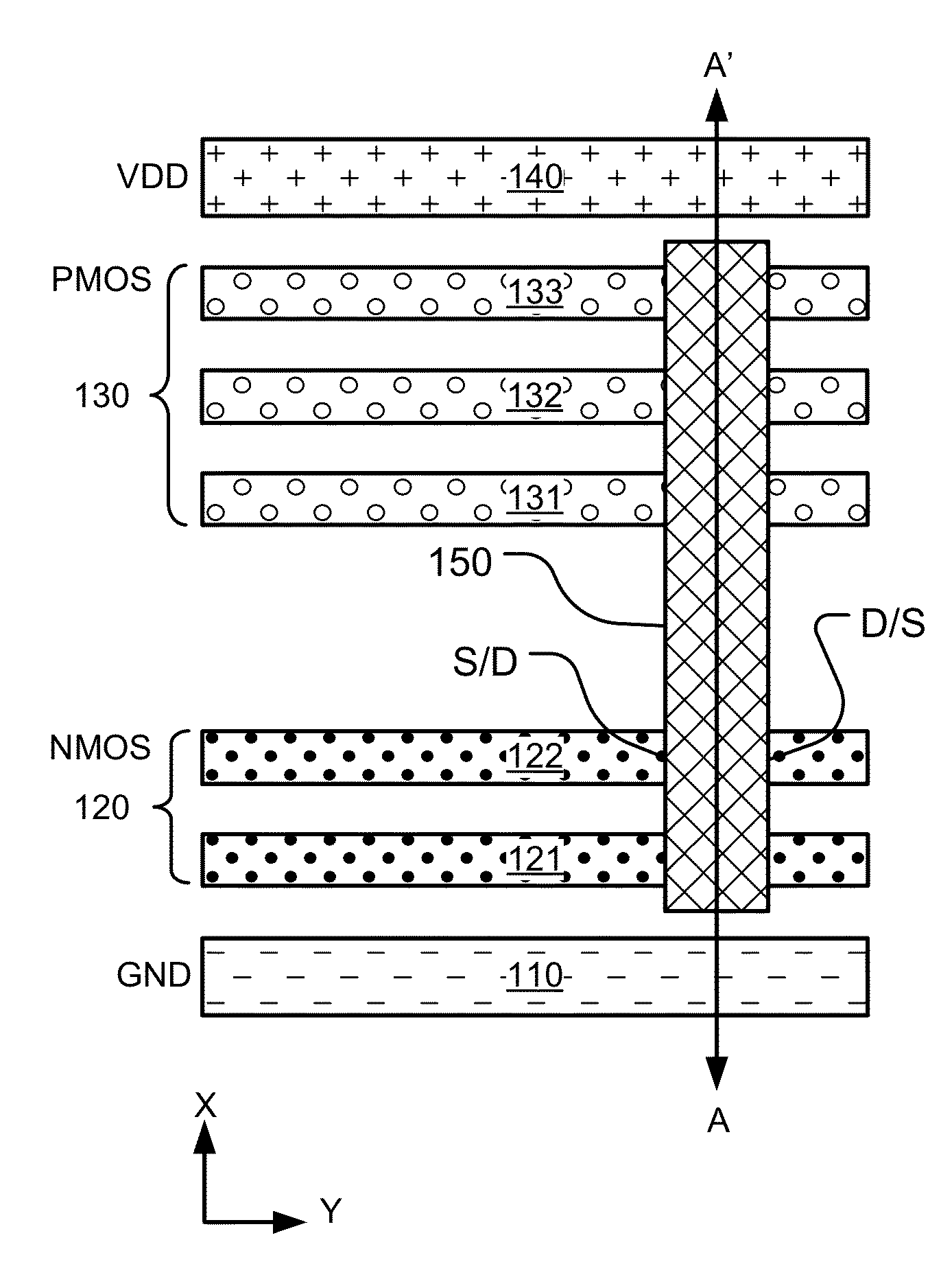 Nanowire or 2d material strips interconnects in an integrated circuit cell