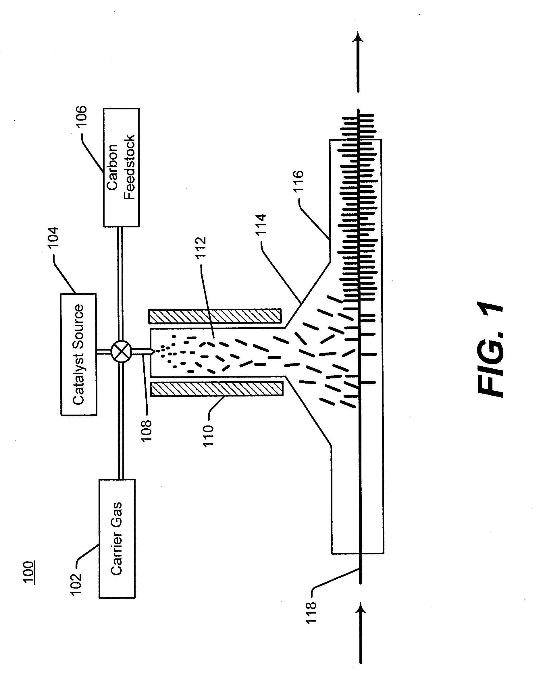 Method and apparatus for using a vertical furnace to infuse carbon nanotubes to fiber