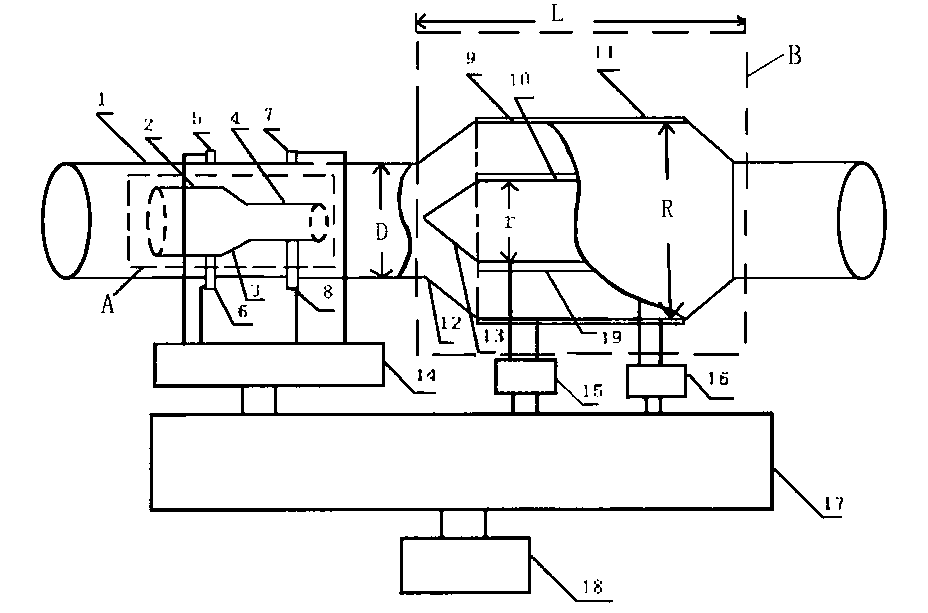Gas-liquid phase flow measurement device