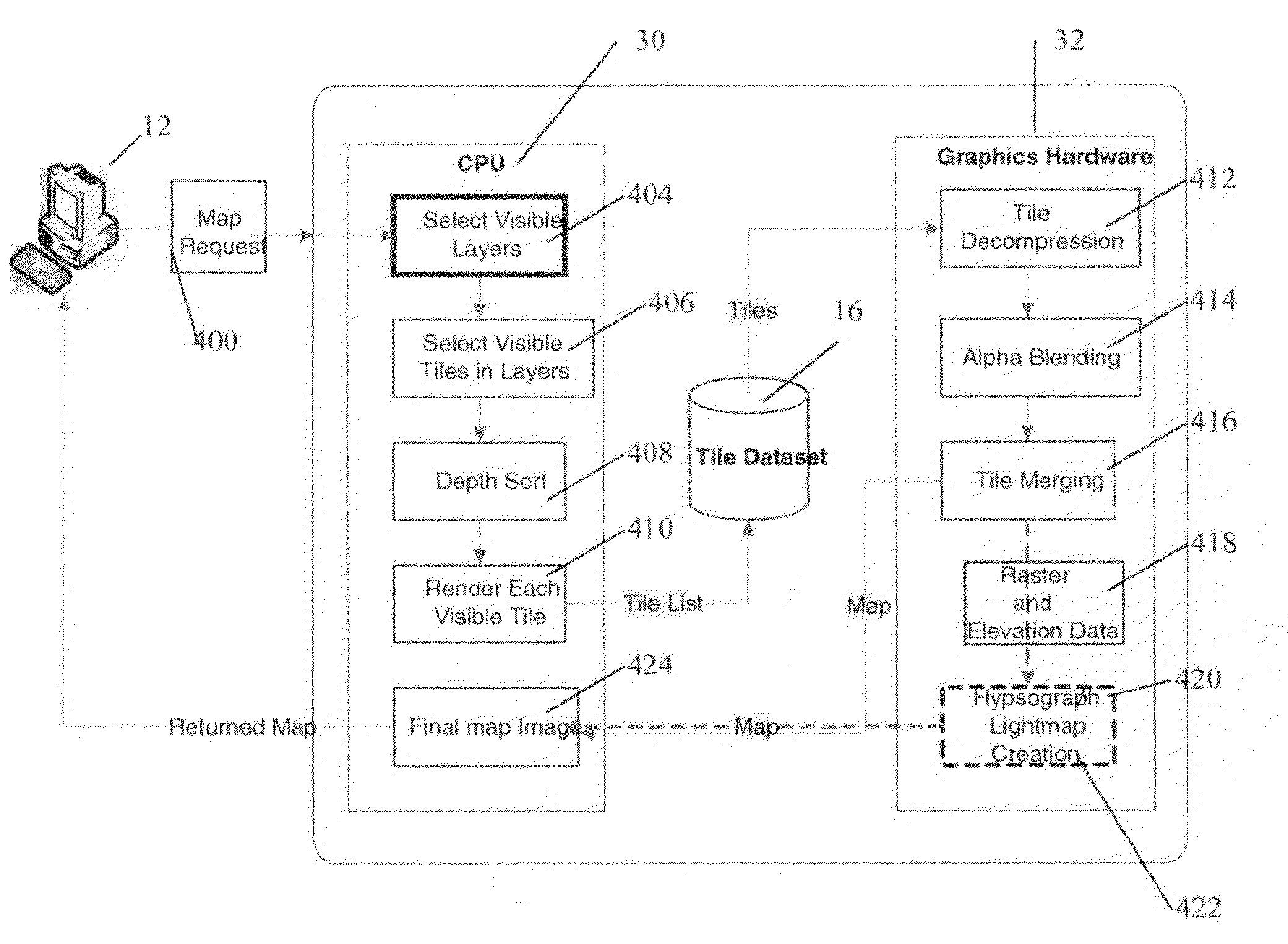 System and method for processing map data