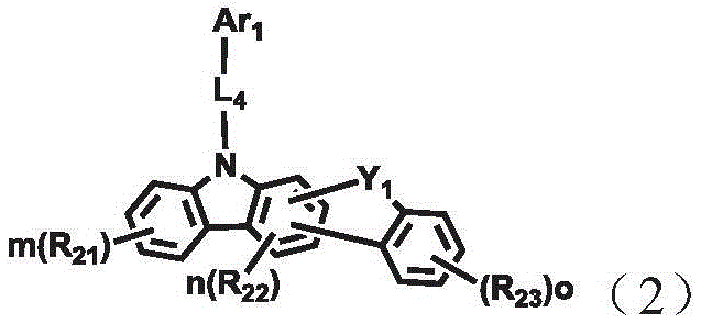 A combination of a host compound and a dopant compound