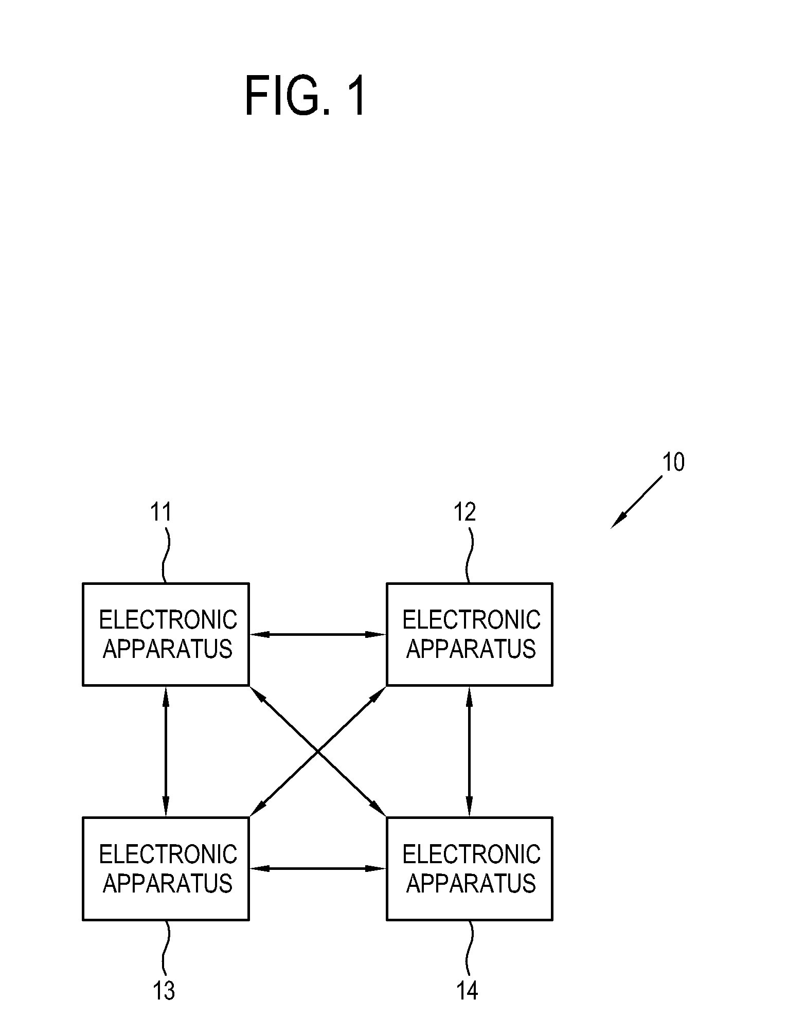 Electronic apparatus and control method of the same