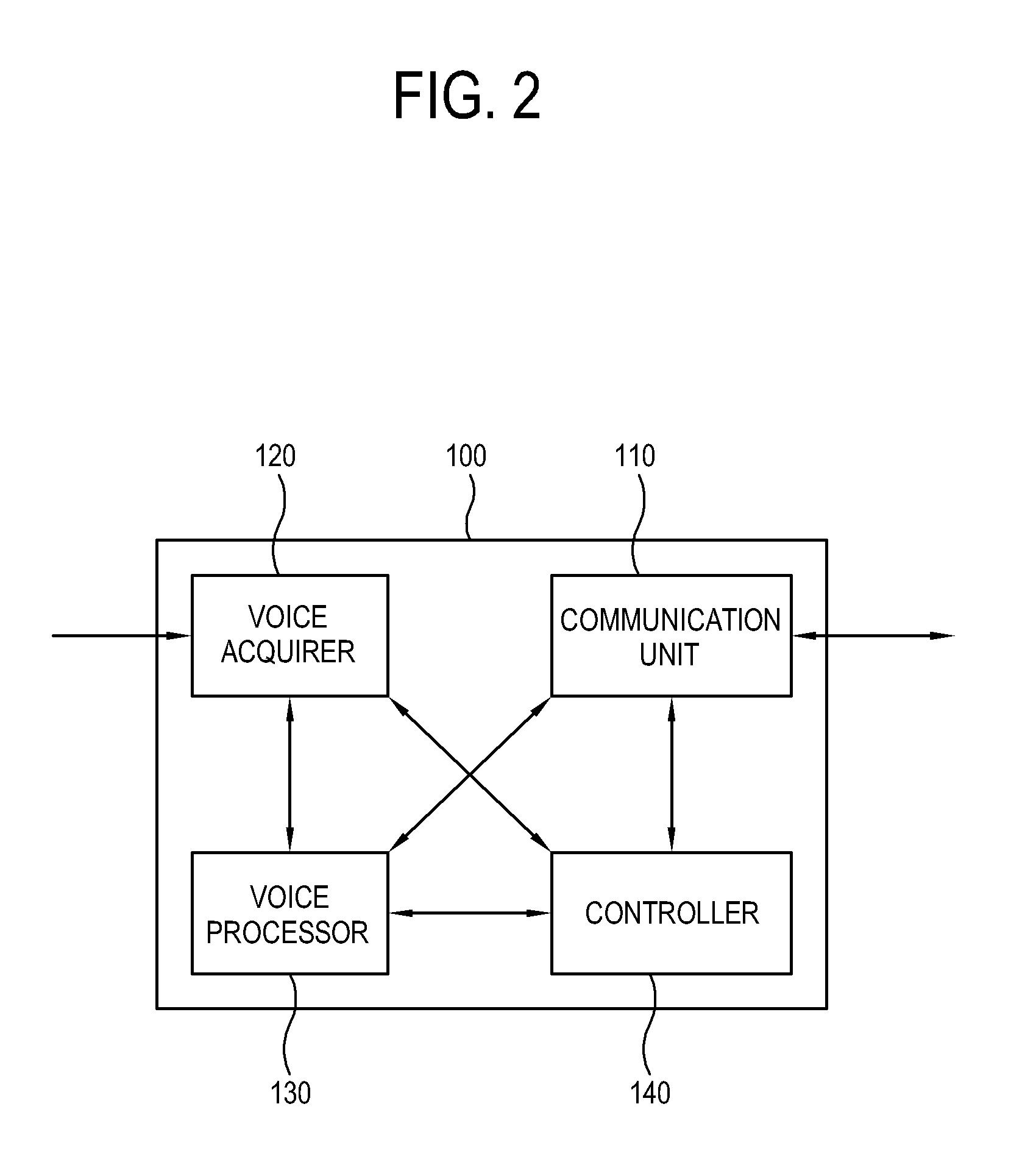 Electronic apparatus and control method of the same