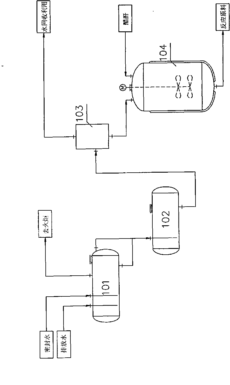 Method for processing methyl iodide-contained combustible gas discharged into torch system by carbonylation compounding device