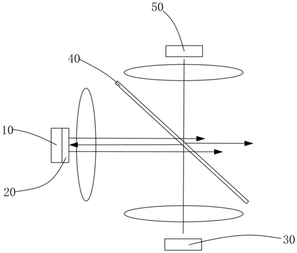 High-brightness multi-channel optical machine structure