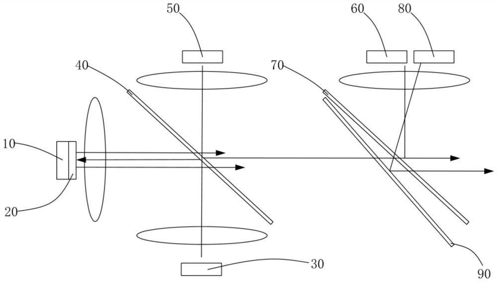 High-brightness multi-channel optical machine structure