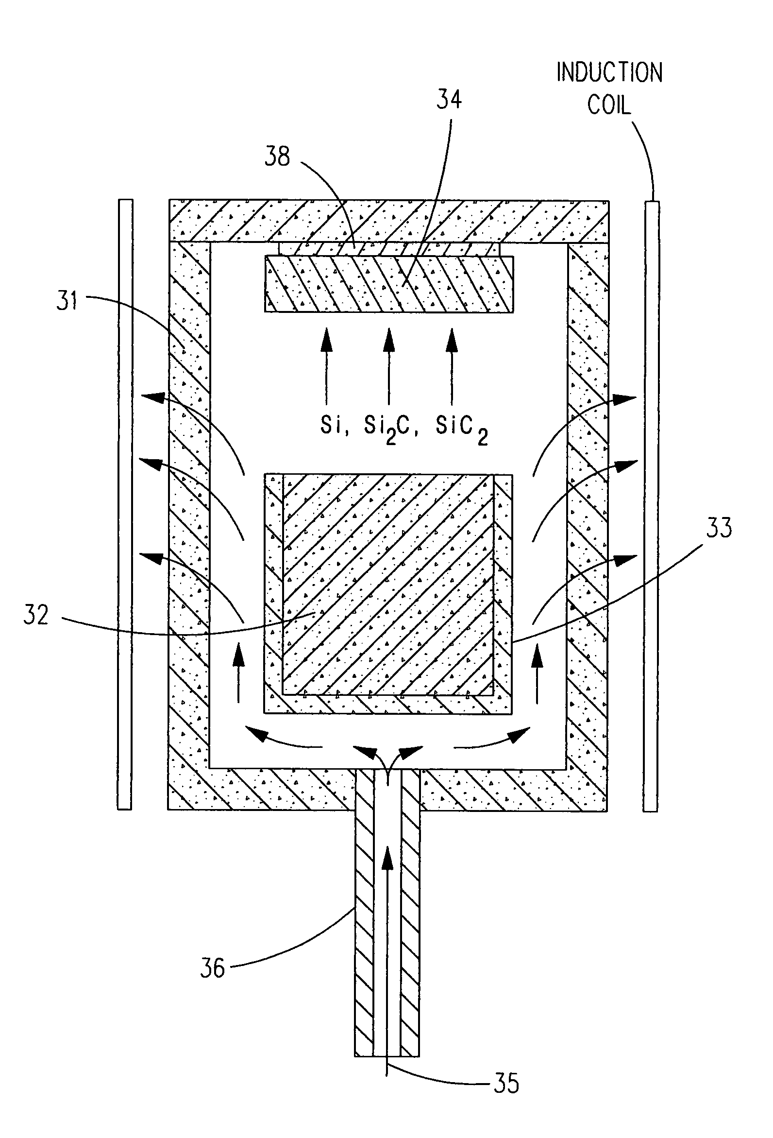 Silicon carbide with low nitrogen content and method for preparation