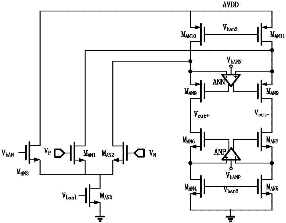 Operational amplifier for pipeline analog to digital converter