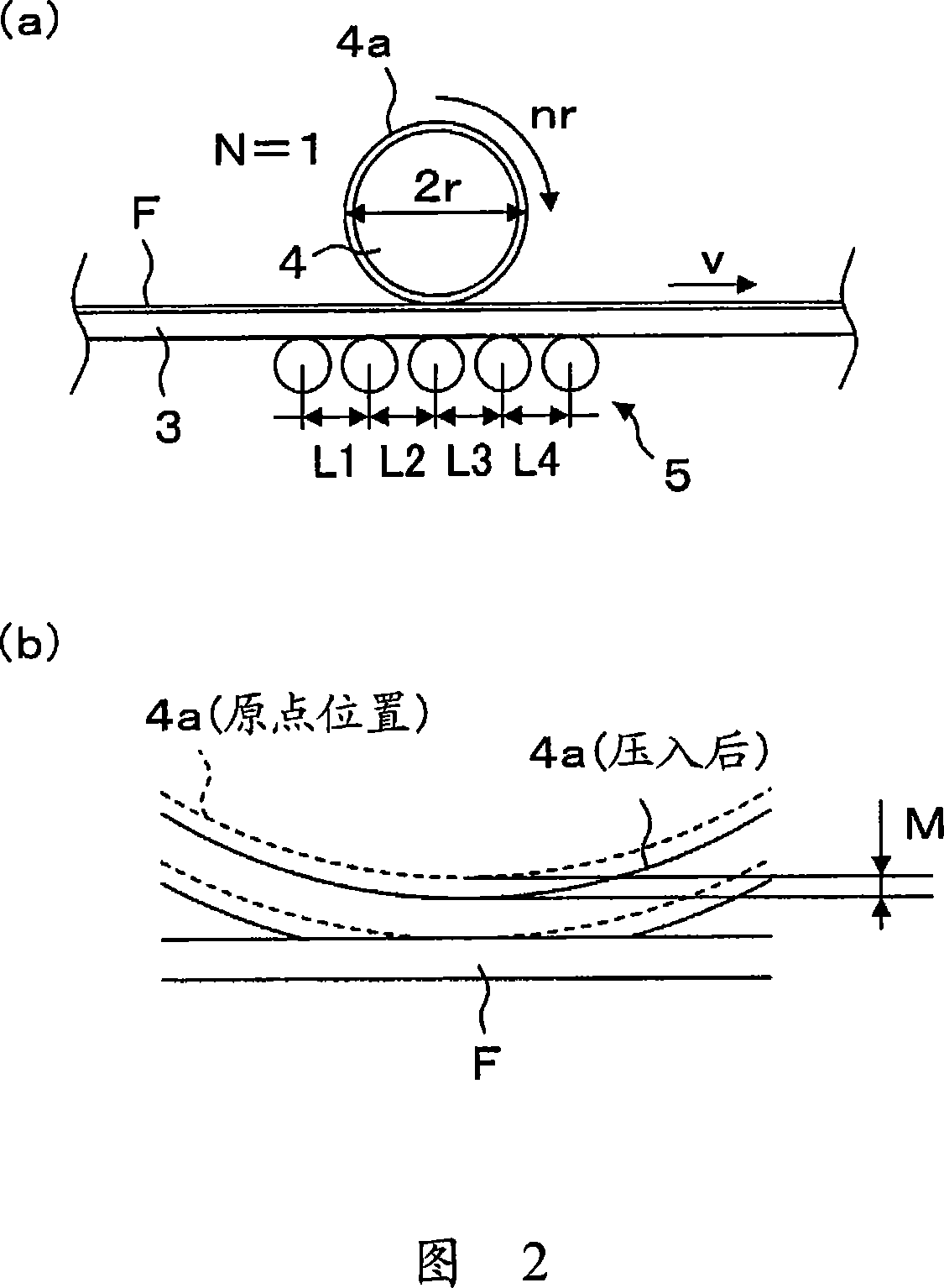Manufacturing method of optical film