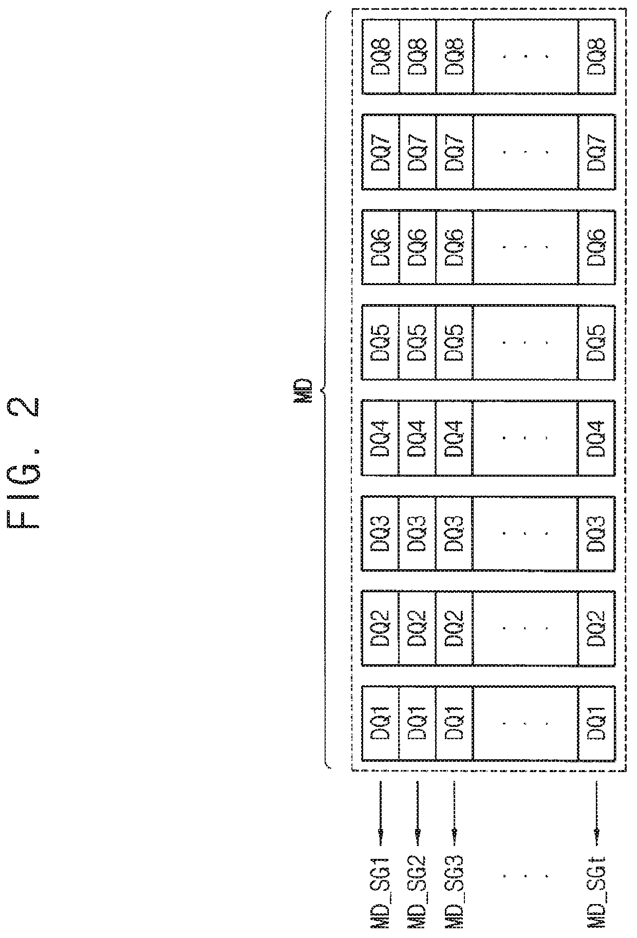 Semiconductor memory devices having enhanced error correction circuits therein