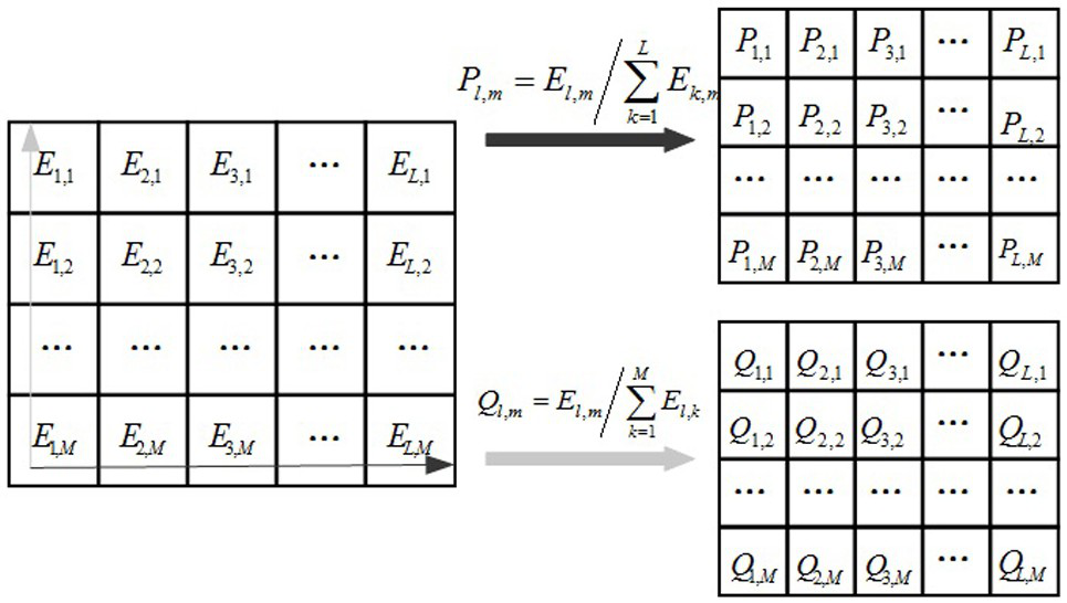 A method for diagnosing mechanical faults of high-voltage circuit breakers