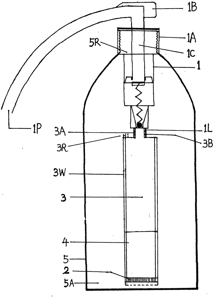 Portable ultralow-cost dual-use water filter or water filtering rod for military and civil use