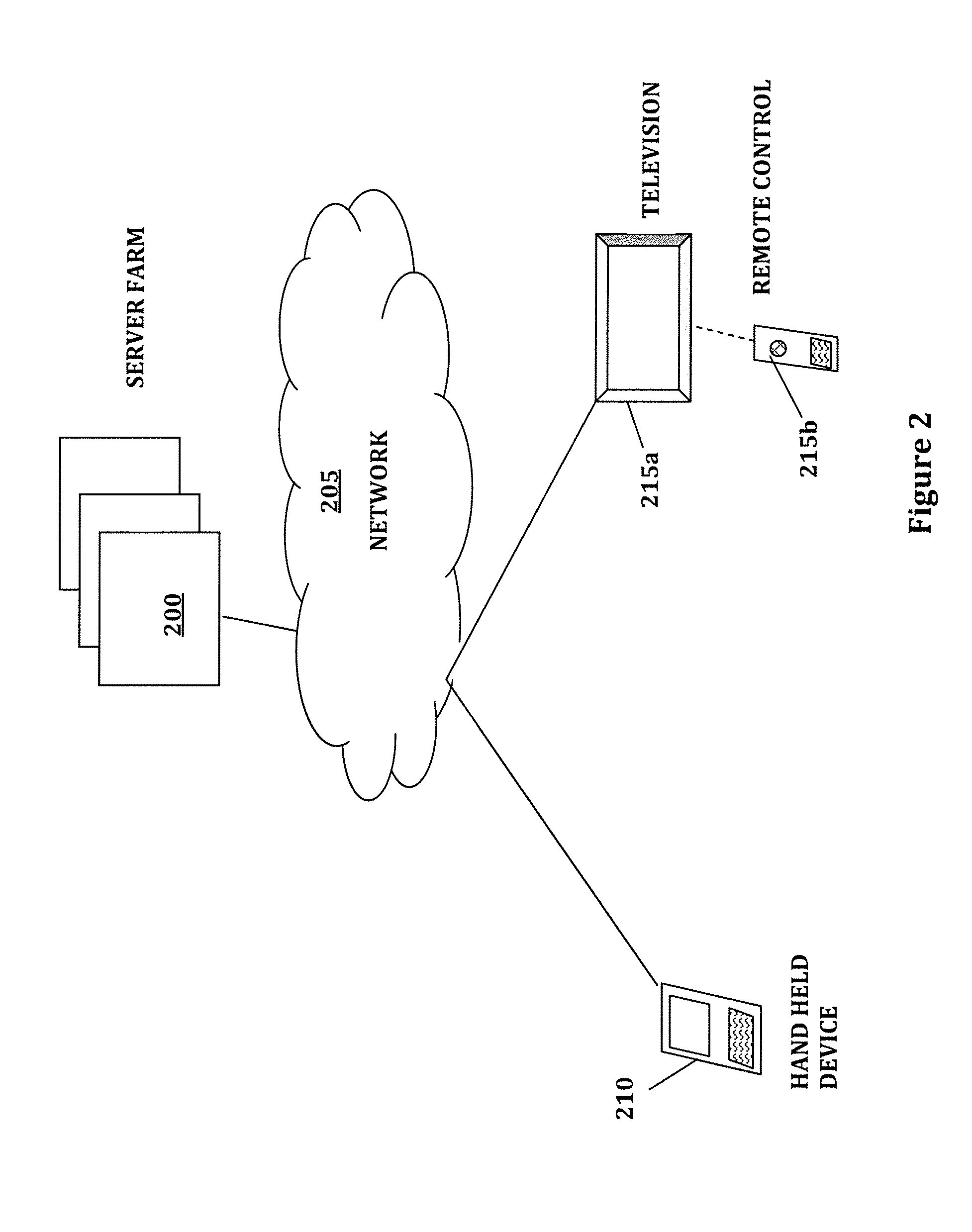 System and method for search with reduced physical interaction requirements