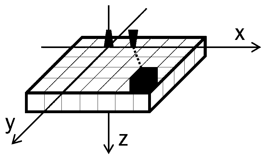 Quick Monte Carlo imaging method for reconstructing optical parameter of tissue with heteroplasmon