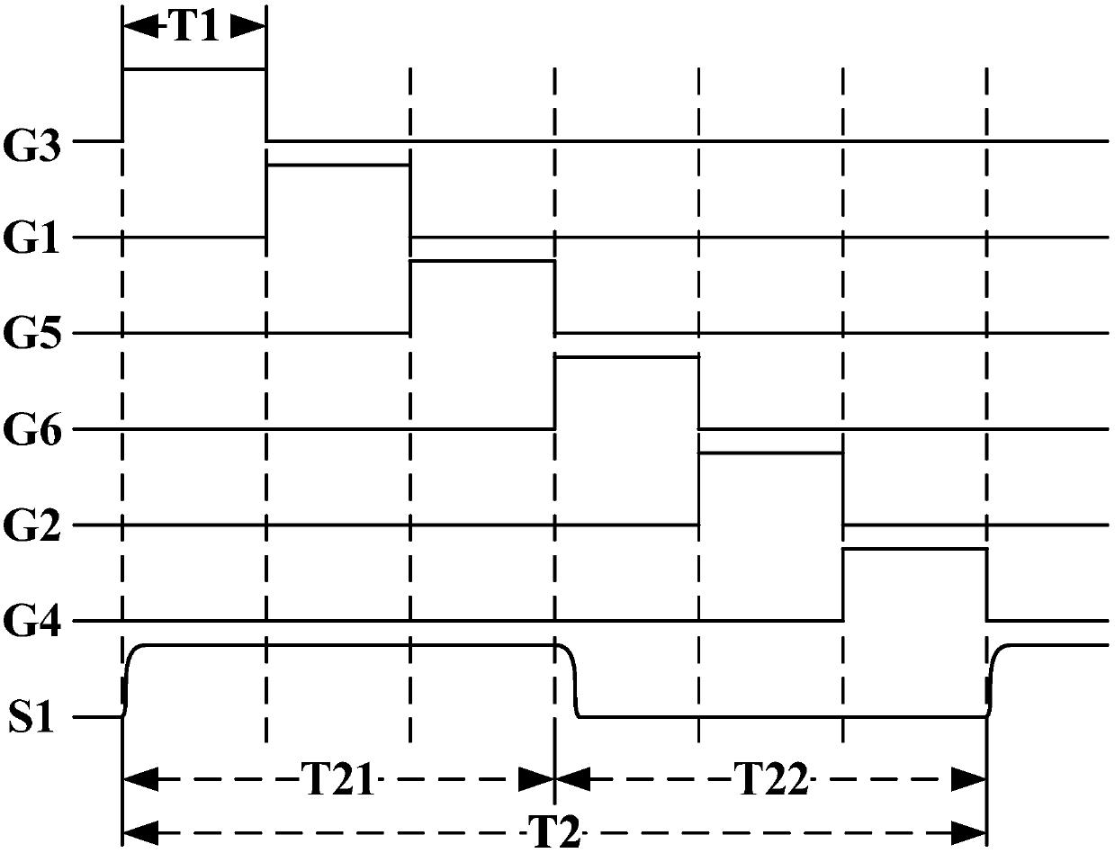 A driving method, driving device and display device of a display panel