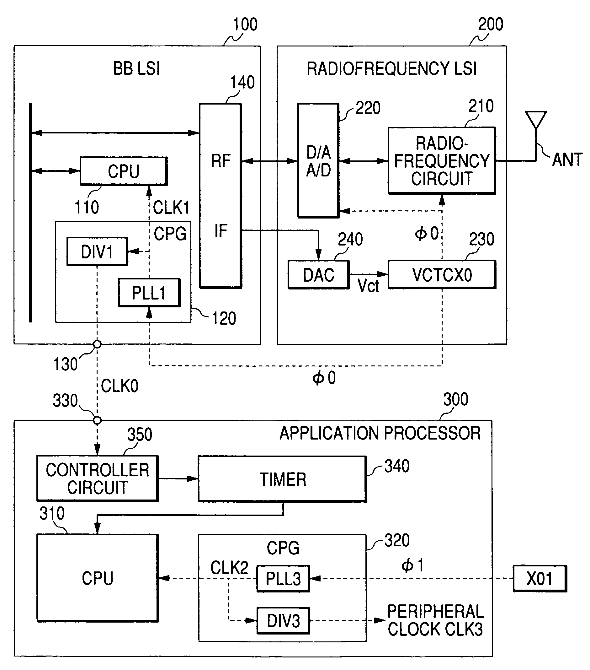 Radio communication semiconductor integrated circuit, data processing semiconductor integrated circuit and portable device