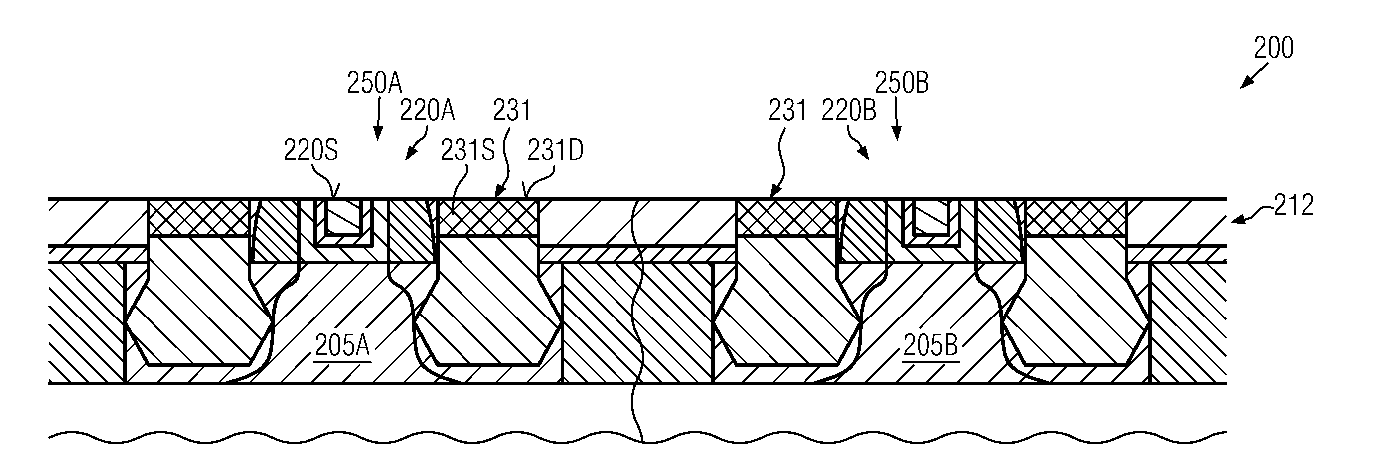 Transistors Comprising High-K Metal Gate Electrode Structures and Embedded Strain-Inducing Semiconductor Alloys Formed in a Late Stage