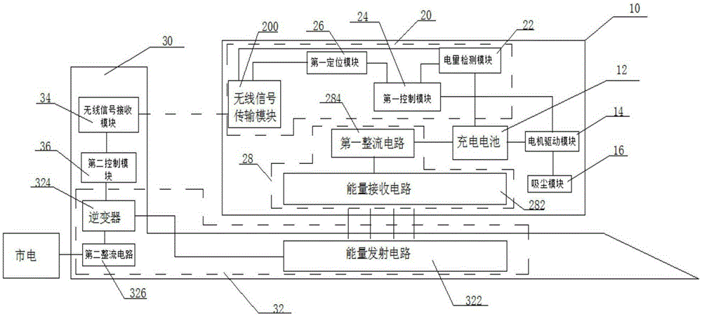 Floor sweeping robot, intelligent floor sweeping robot system and control method thereof