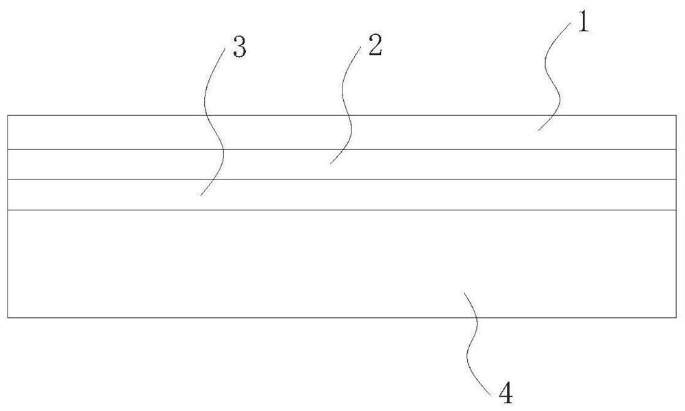 A self-supporting bag packaging material that can be opened by linear tearing and preparation method thereof