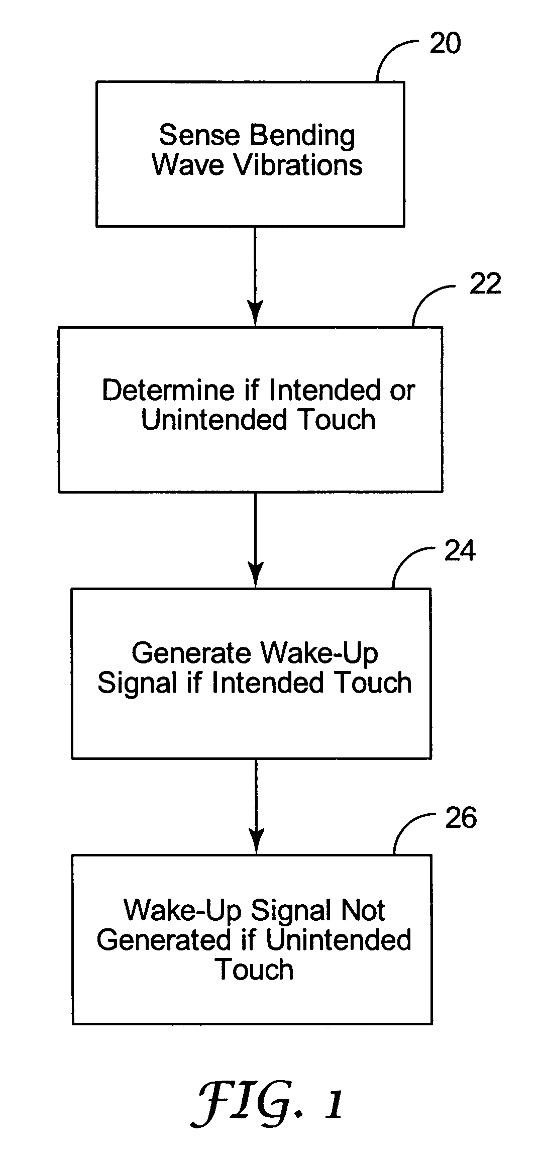 Wake-on-touch for vibration sensing touch input devices