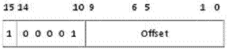 Method for replacing compiling chain order based on mixed-compiling order set