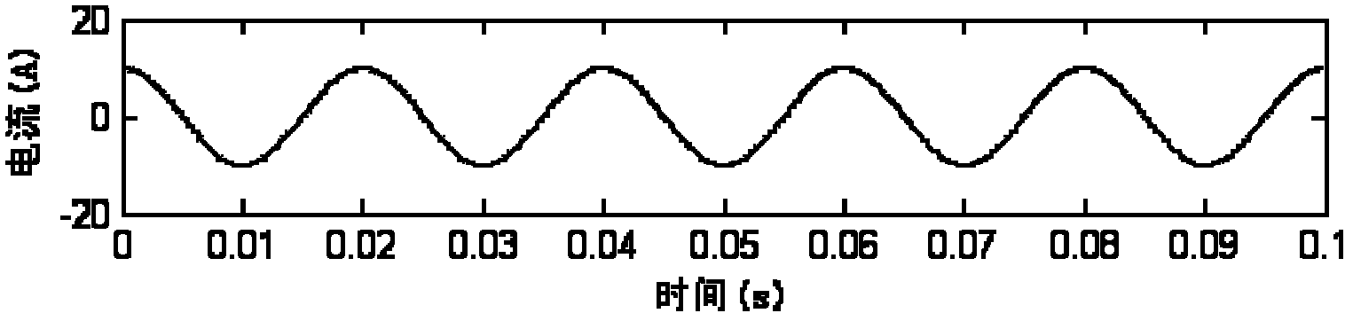 Current alarm signal processing method for improved mathematical morphology filter