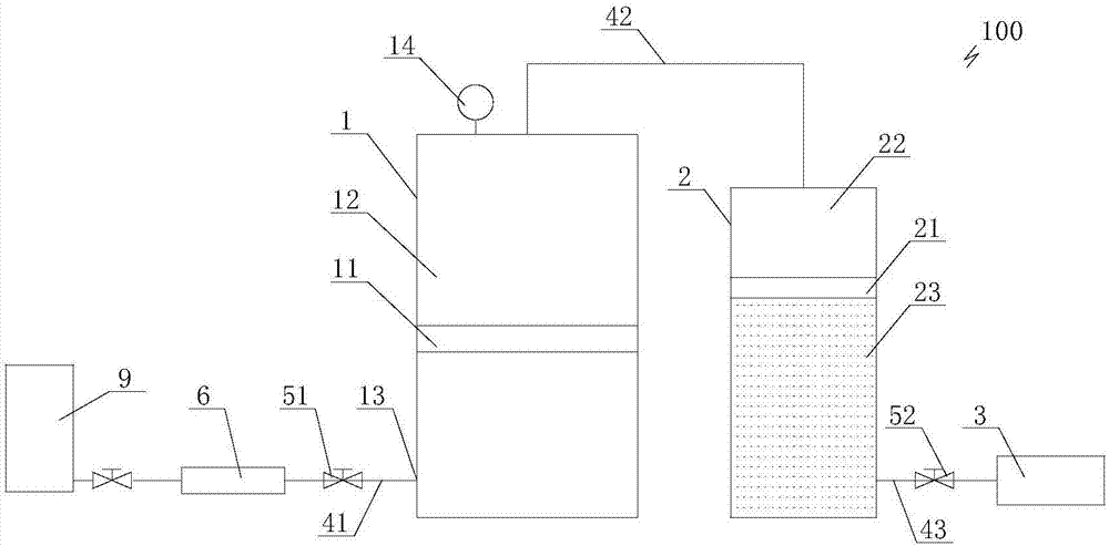 Pressure control device for high-pressure micro-flow experimental system