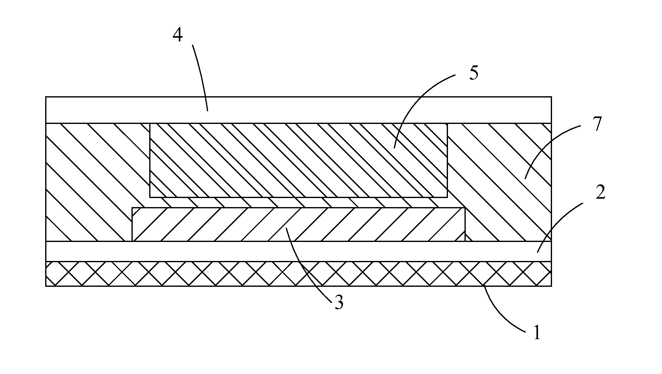 Transparent flexible package substrate and flexible OLED package method