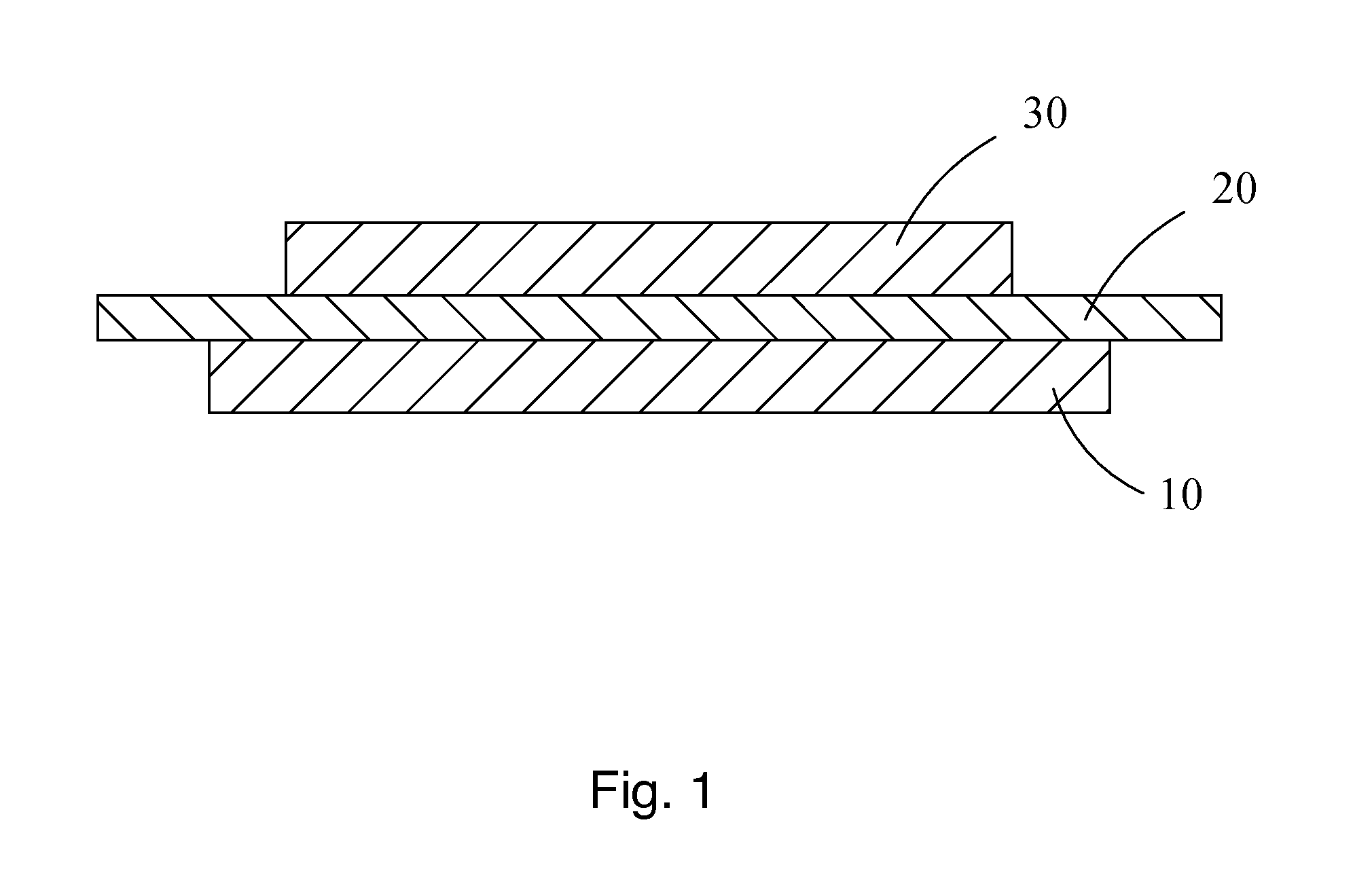 Transparent flexible package substrate and flexible OLED package method