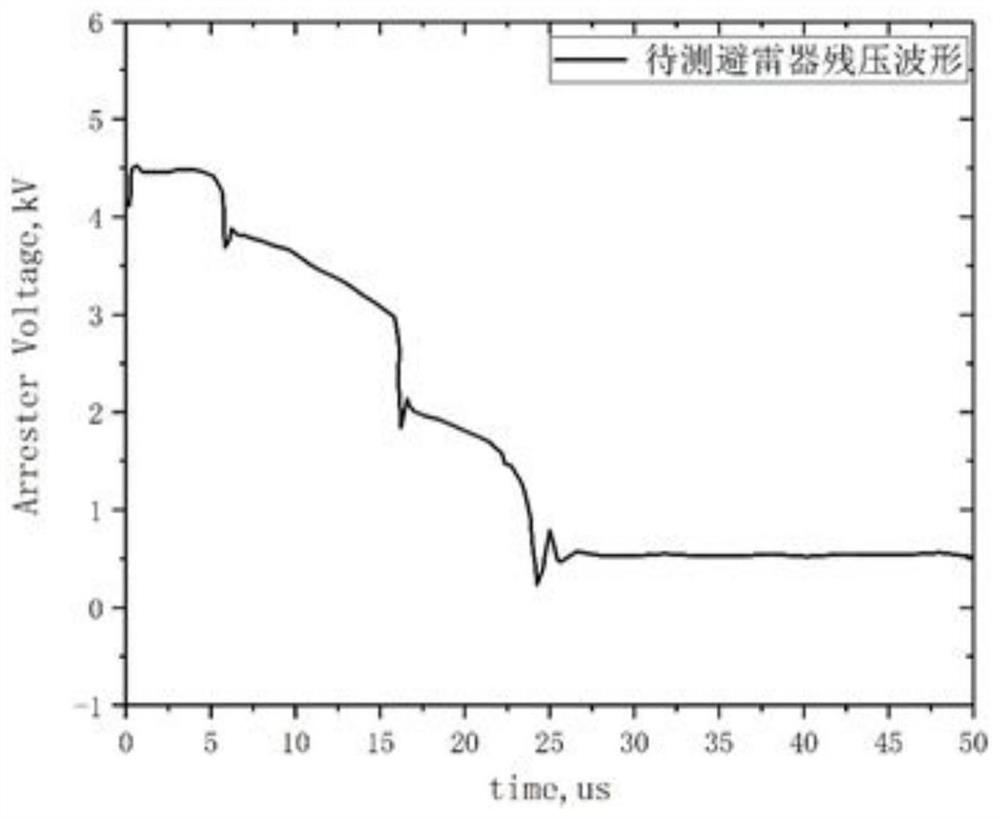 Metal oxide arrester overvoltage detection method and system based on three-stage voltage division