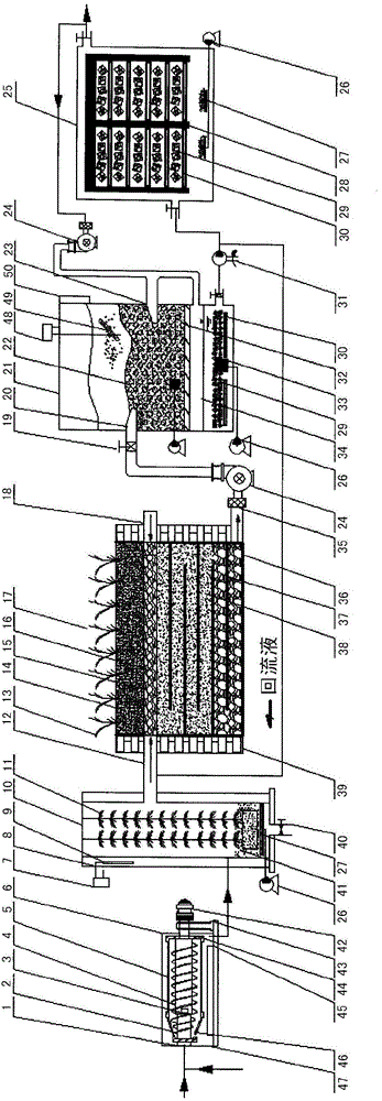Garbage leachate advanced treatment device and method