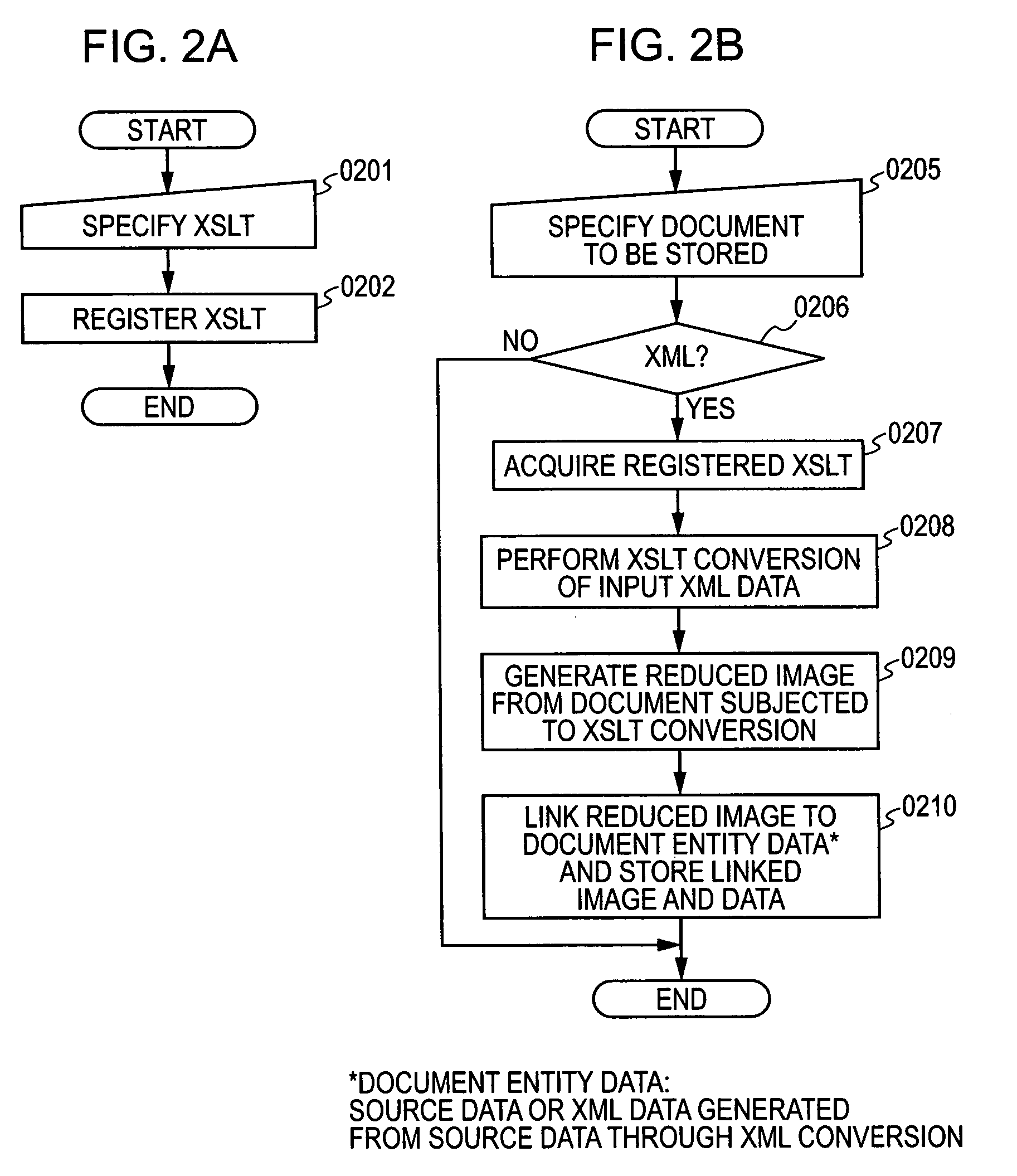 Electronic filing system and electronic filing method