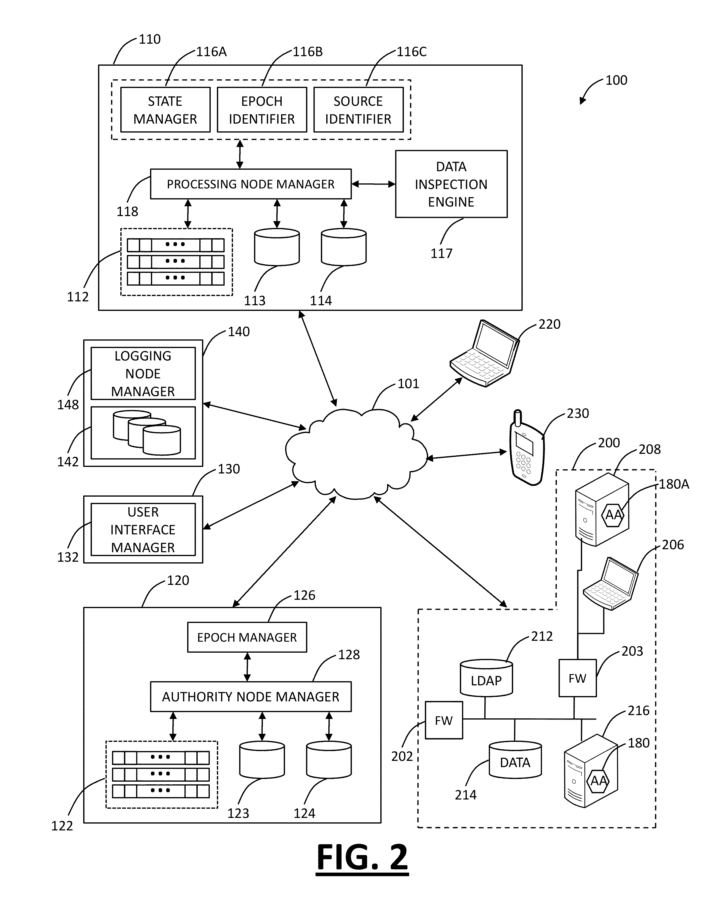 Distributed, multi-tenant virtual private network cloud systems and methods for mobile security and policy enforcement