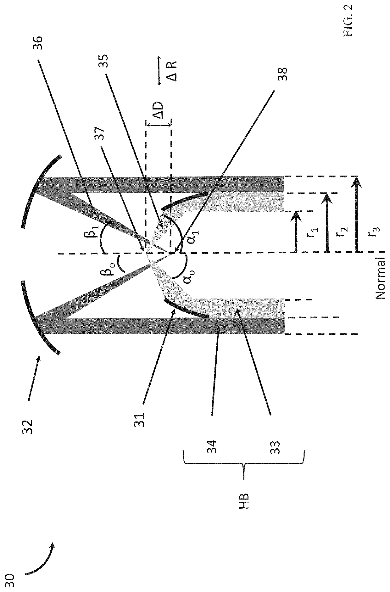 Optical trapping of airborne particles using dual counter-propagating hollow conical beams