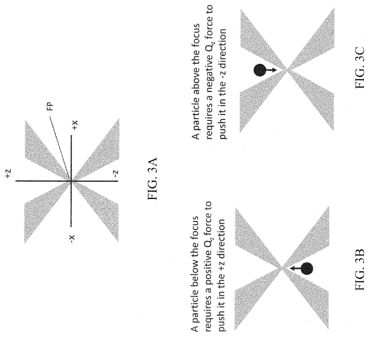 Optical trapping of airborne particles using dual counter-propagating hollow conical beams