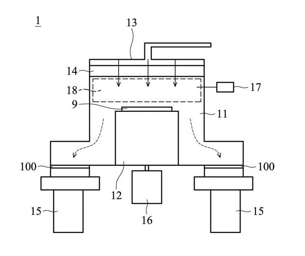 Etching equipment and throttle valve thereof