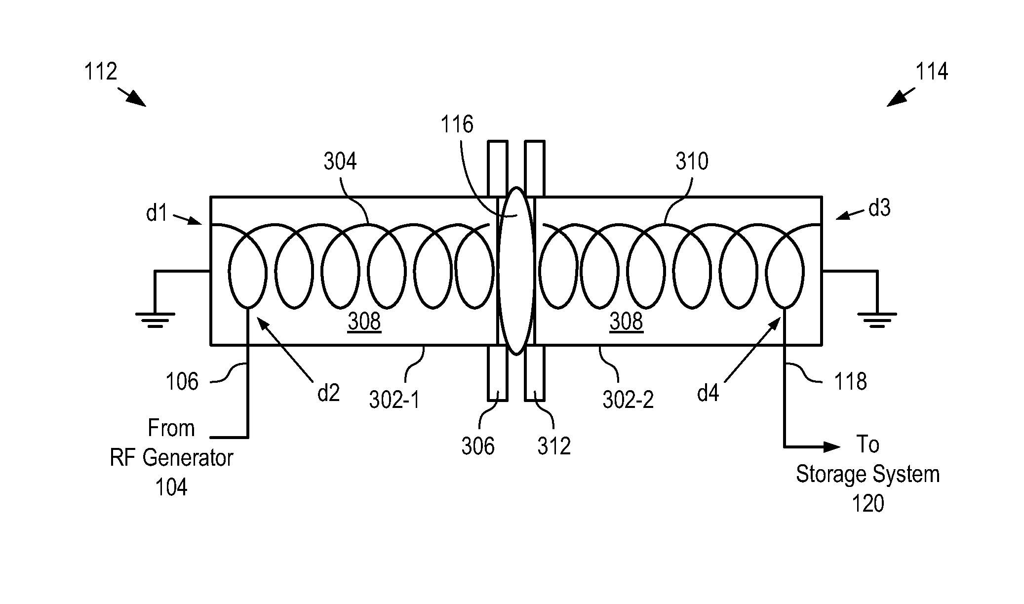 Resonant, contactless radio frequency power coupling