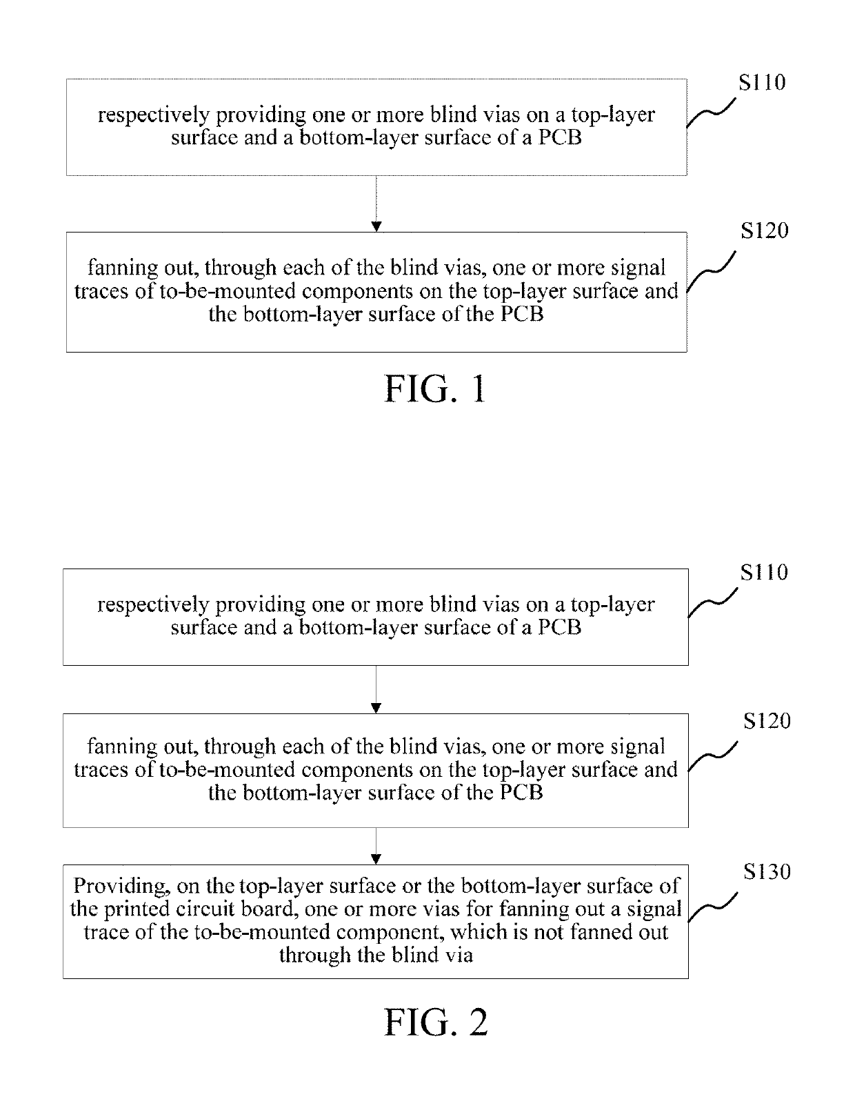 Signal trace fan-out method for double-sided mounting on printed circuit board and printed circuit board