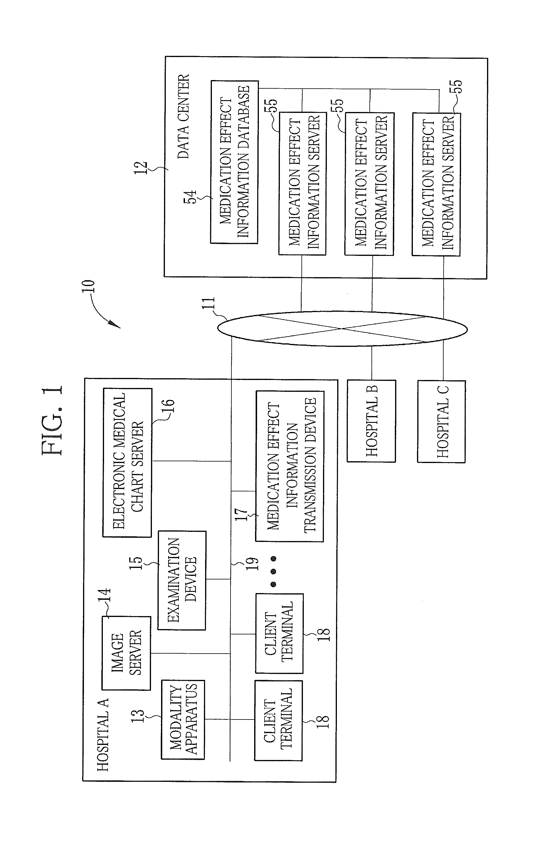 Medication effect prediction system and control method thereof