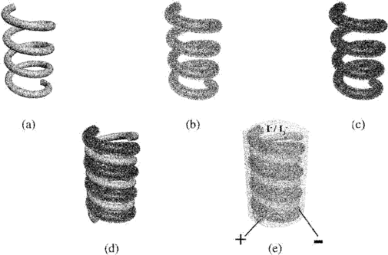 Method for preparing DSSC (Dye Sensitized Solar Cell) with double-helix structure