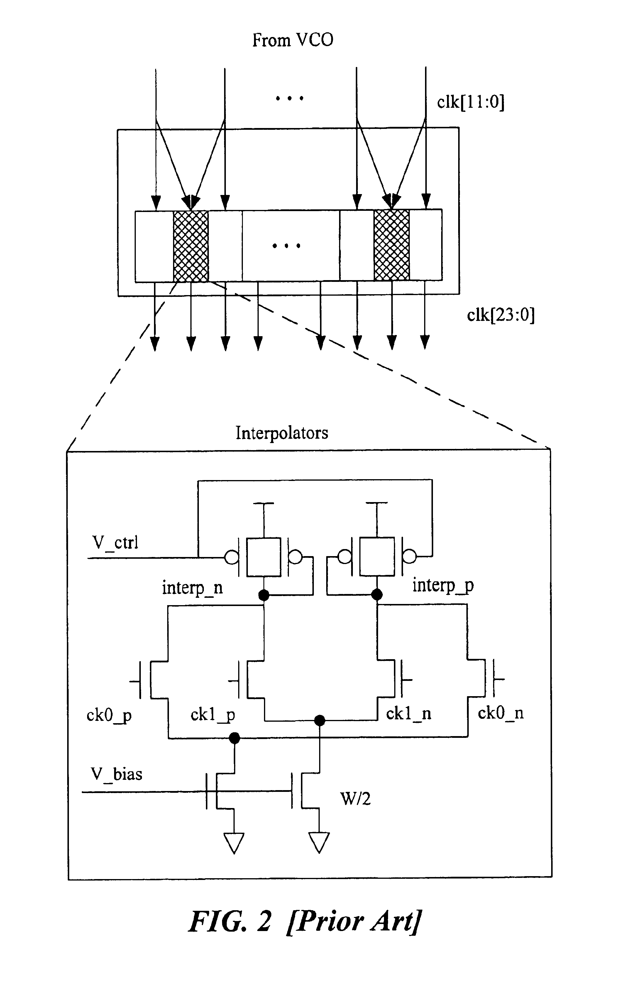 System and method for multiple-phase clock generation