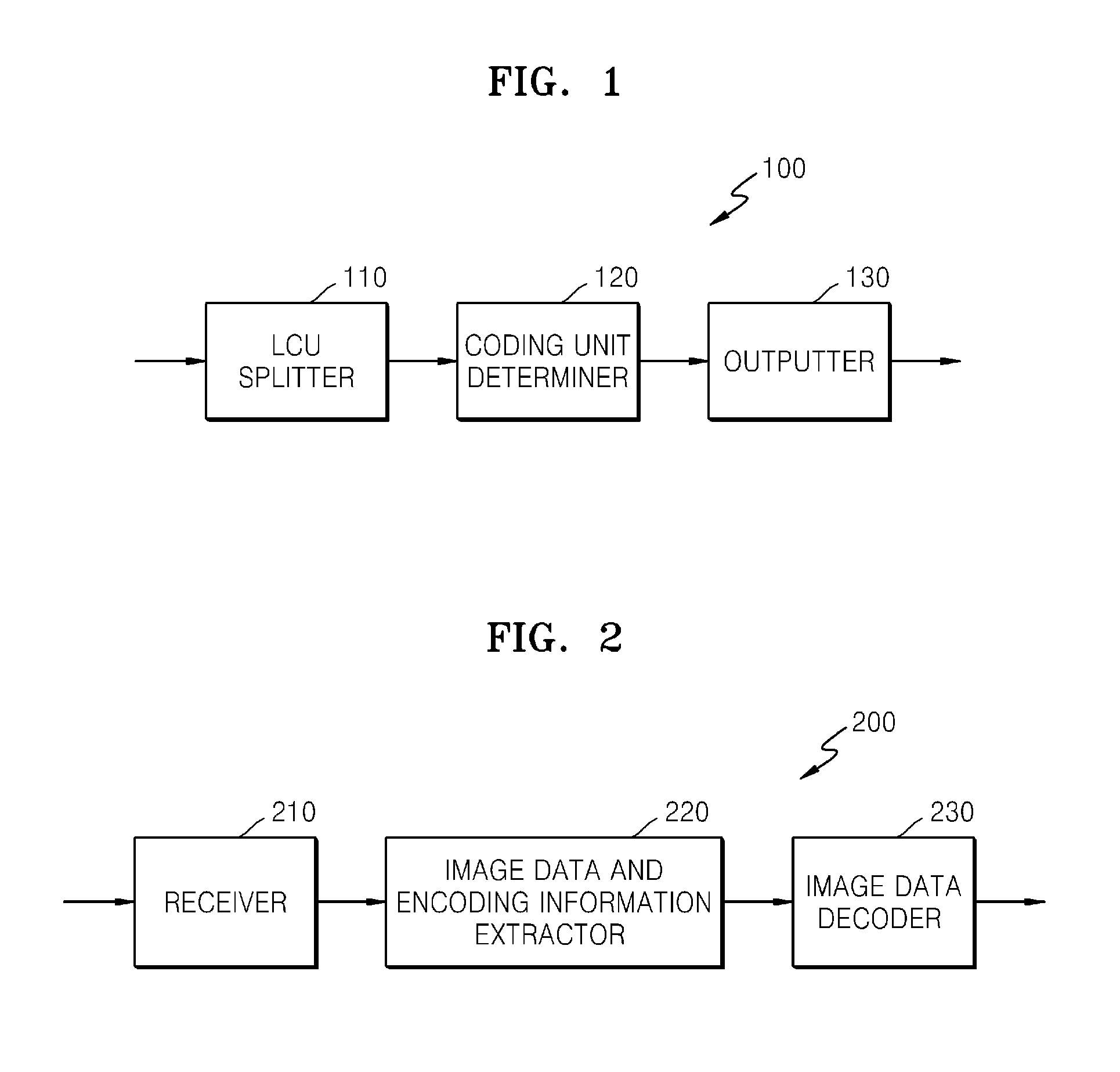 Method and apparatus for hierarchical data unit-based video encoding and decoding comprising quantization parameter prediction