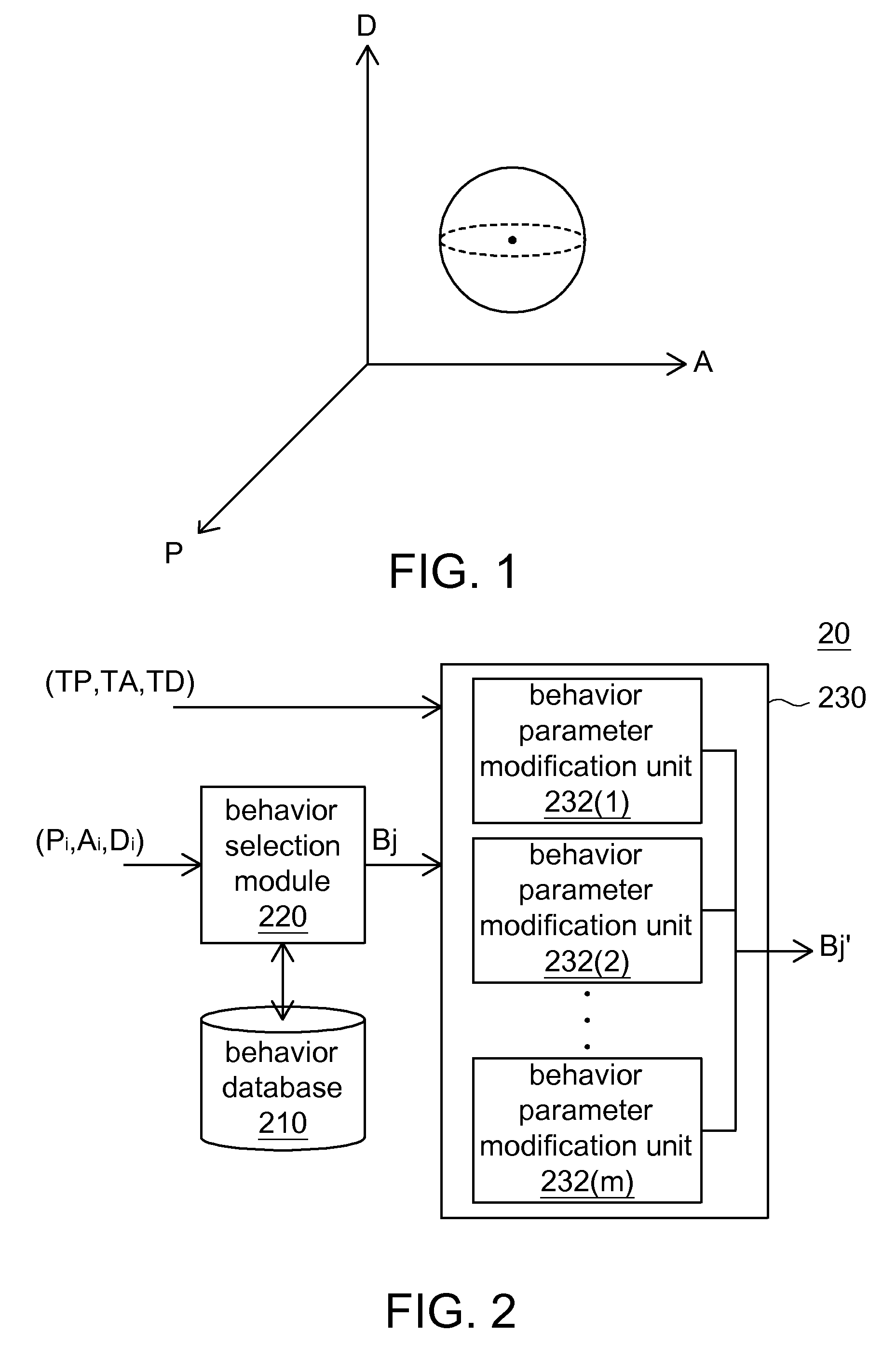 Personality-sensitive emotion representation system and method thereof
