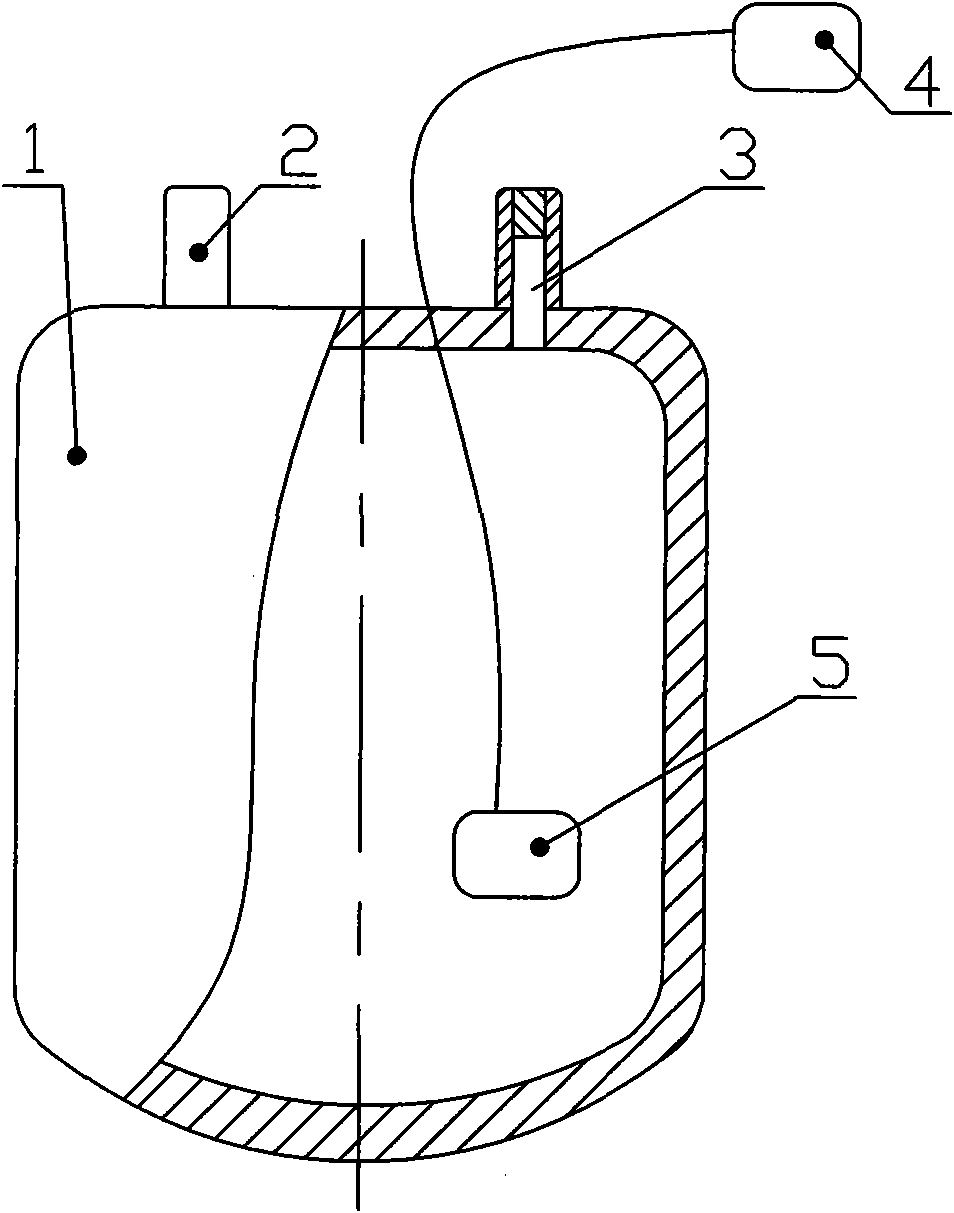 Equipment driven by compressed air