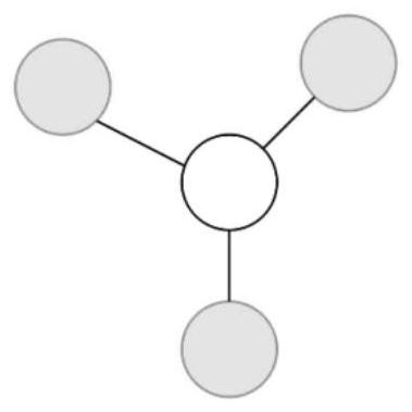 A dynamic recommendation method and system based on knowledge graph embedding