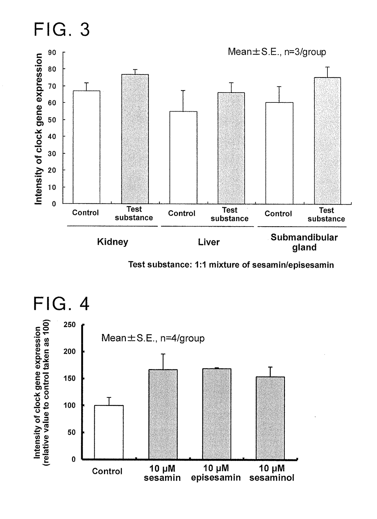 Composition for improving circadian rhythm