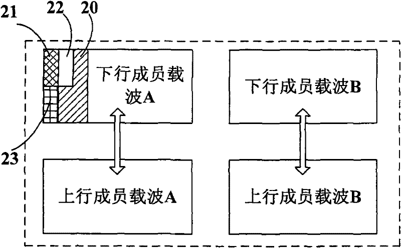 Method for controlling channel mapping and method and device for controlling channel detection