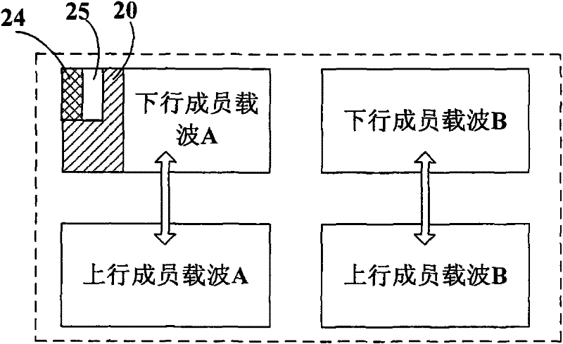 Method for controlling channel mapping and method and device for controlling channel detection