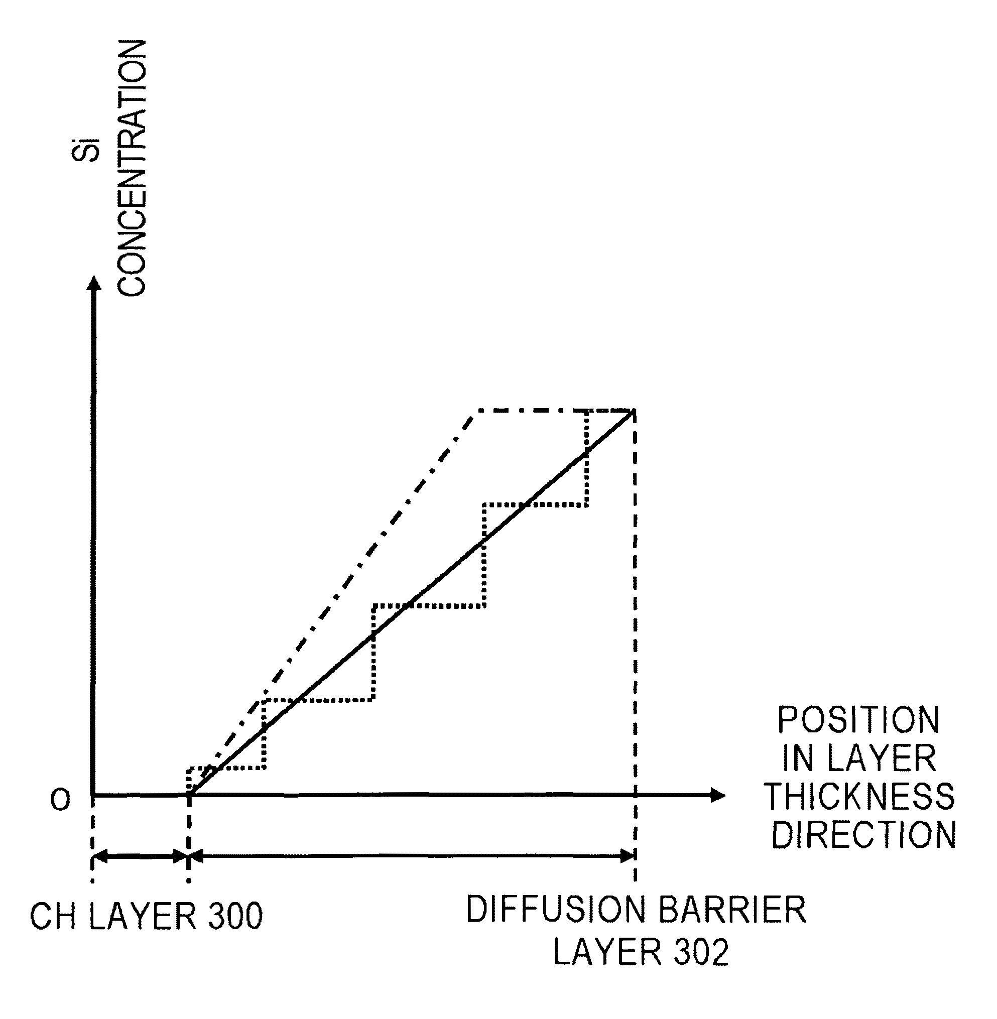 Semiconductor device and method of manufacturing the same